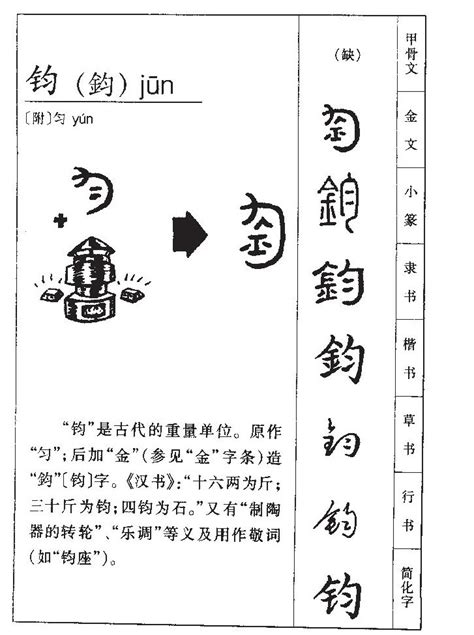 鈞造詞|鈞字的意思